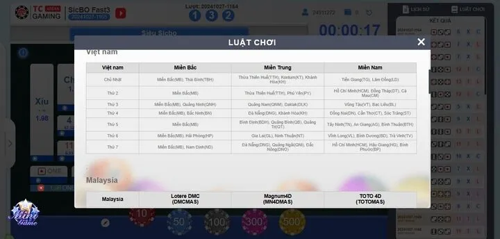 Cách hình thức cược Xổ số Việt Nam Dafabet